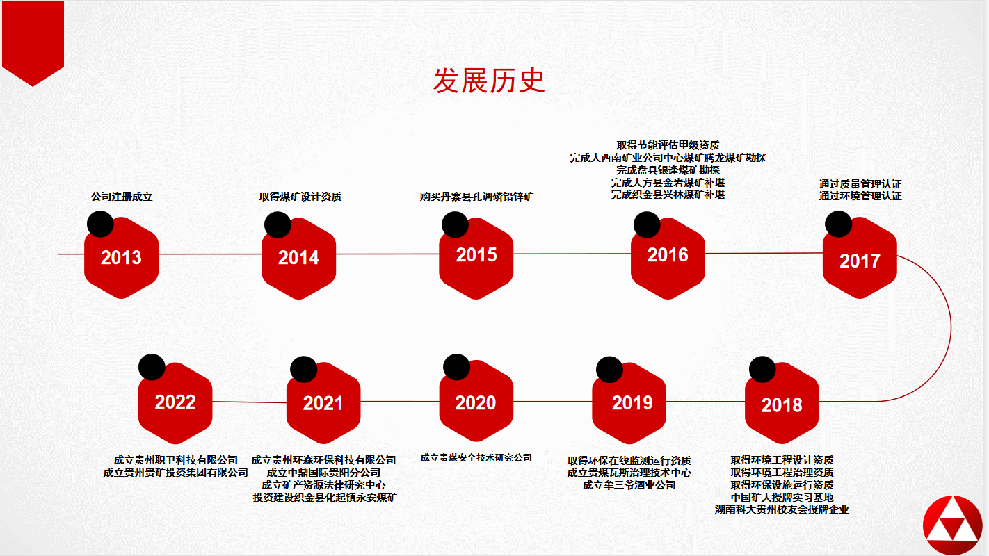 公司发展至今，已有九年的历史。